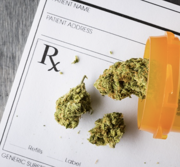 Getting your medical marijuana card allows you to buy legal marijuana in New York